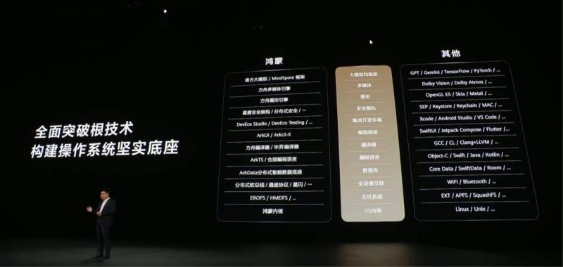 ex外汇官方网址是多少《超人》影片热映带动DC游戏促销 但是没有超人游戏