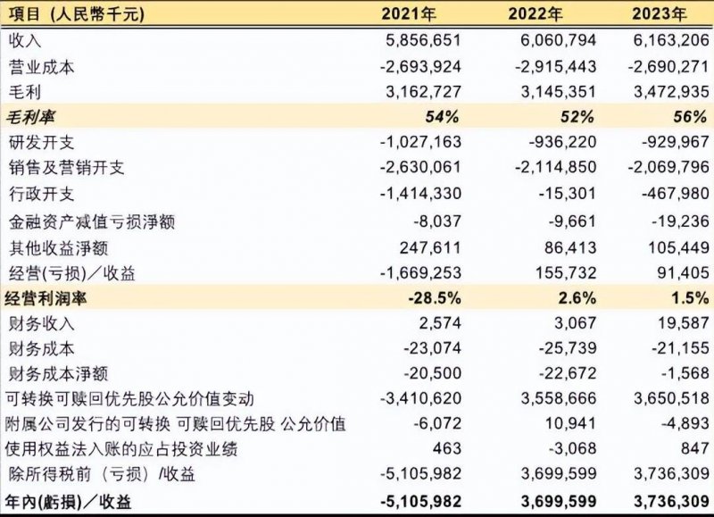 外汇平台ex排名美国演员工会与游戏巨头达成协议 终止声优罢工薪资大涨！